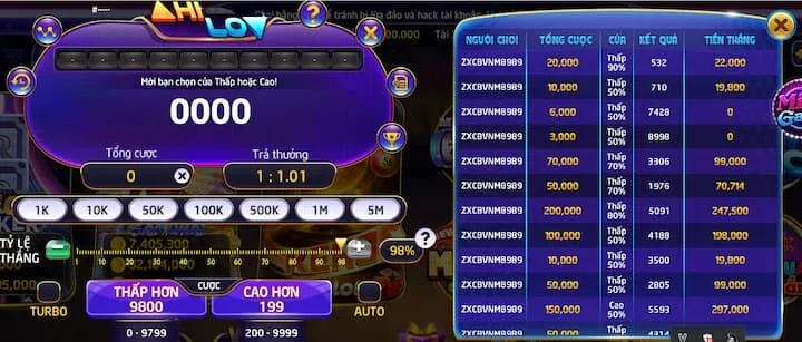 Bí quyết đặt cược tham gia Hilo hiệu quả nhất