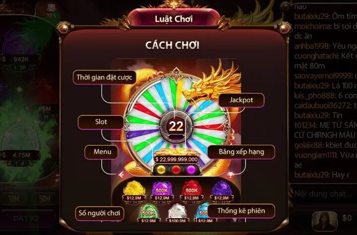 Sun rồng Sunwin có gì đặc biệt?